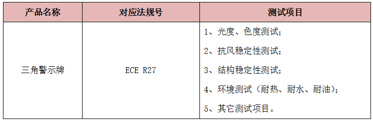 三角警示牌卡塔尔世界杯亚洲预选赛
认证