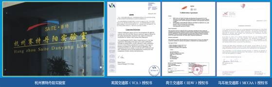 汽车遮阳板ECE认证