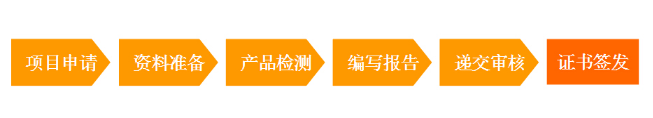 汽车倒车影像<a href='//www.pharma4c.com/renzheng/1.htm' class='keys' title='点击查看关于ECE认证的相关信息' target='_blank'>ECE认证</a>