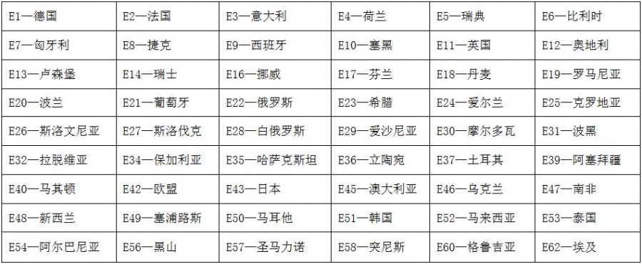 车载充电器卡塔尔世界杯亚洲预选赛
认证