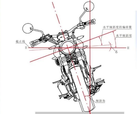 关于GB 18100-2025标准的解读 关于GB 18100-2025标准的解读