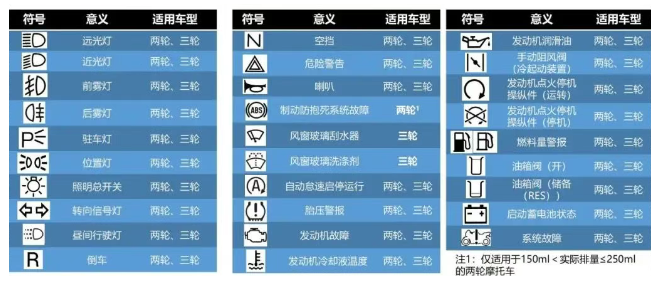 卡塔尔世界杯亚洲预选赛