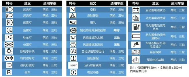 卡塔尔世界杯亚洲预选赛