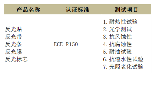 反光标识卡塔尔世界杯亚洲预选赛认证